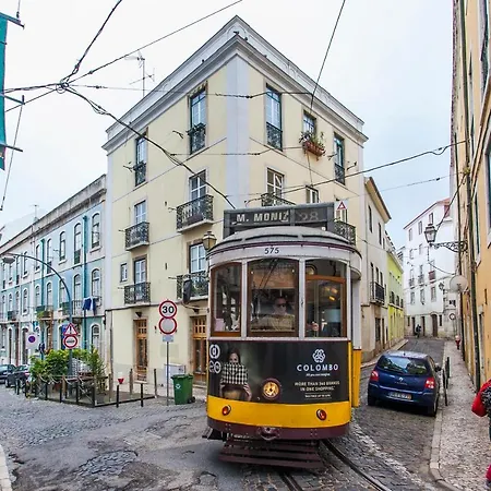 Lxway Alfama